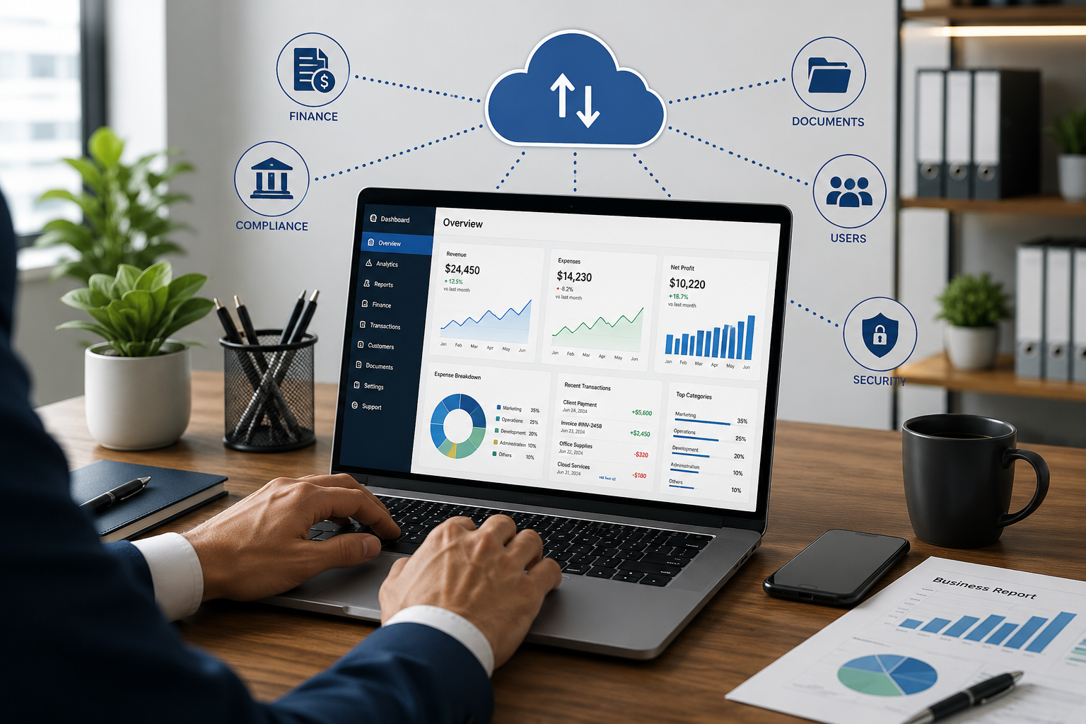 Accounting System Setup